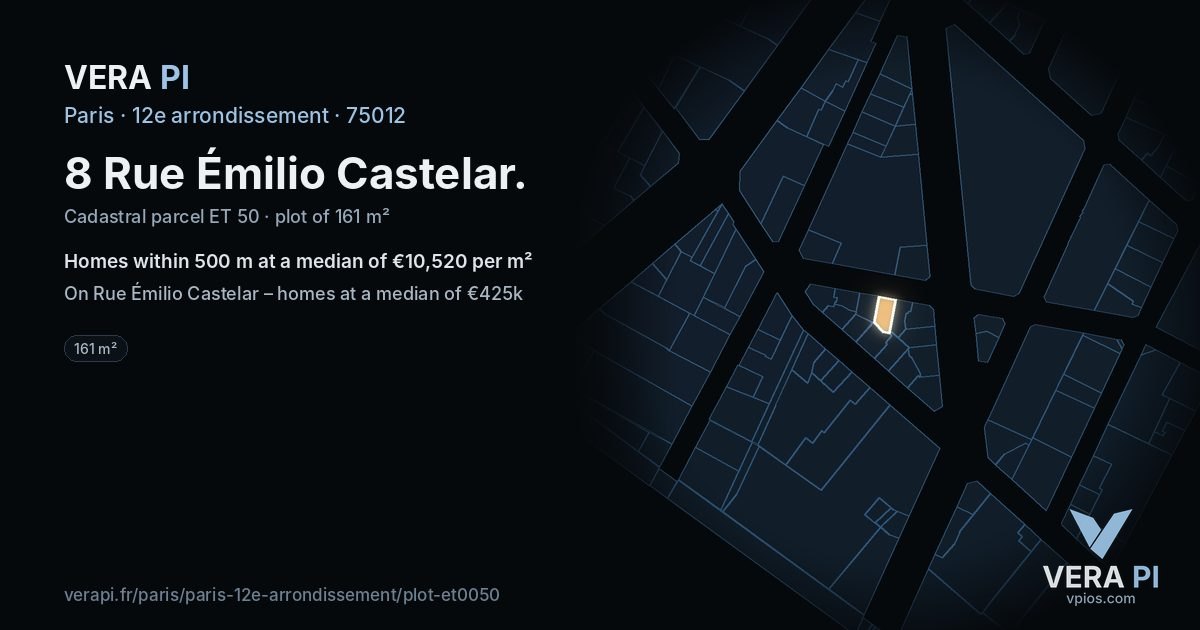 8 Rue Émilio Castelar, 12e arrondissement at night – the plot lit, the parcels around coloured by the prices near them