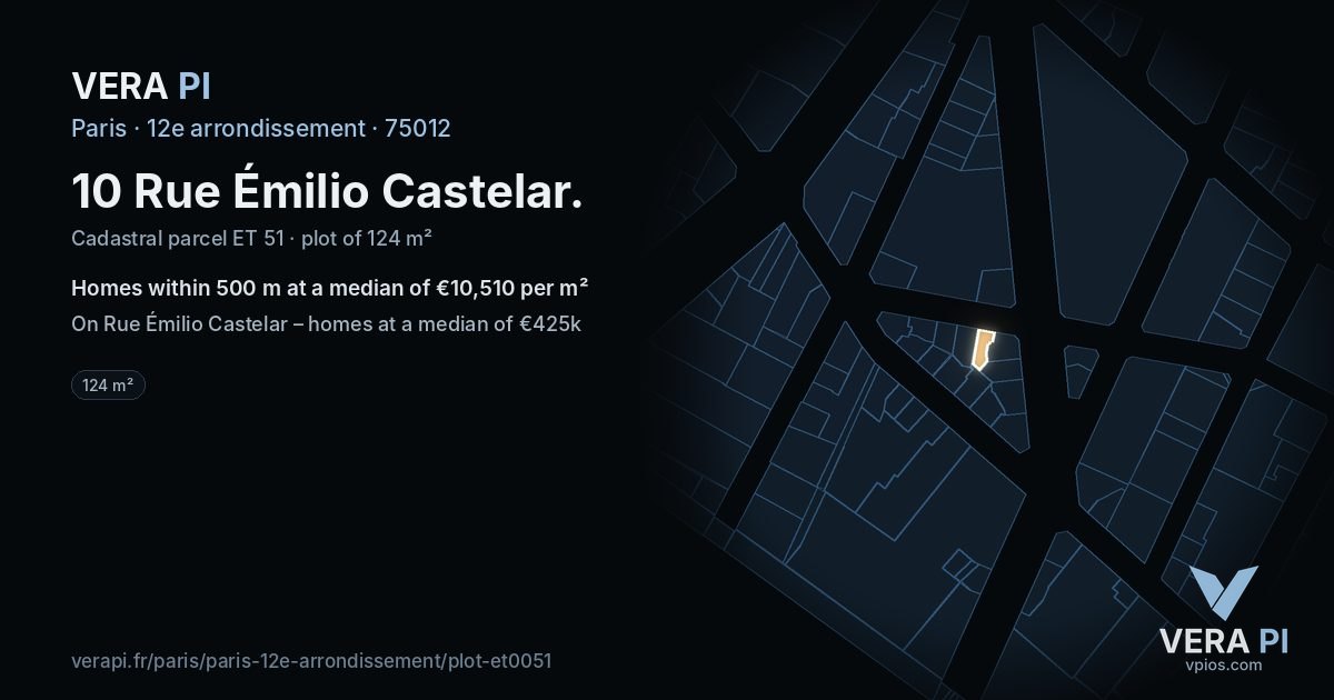 10 Rue Émilio Castelar, 12e arrondissement at night – the plot lit, the parcels around coloured by the prices near them