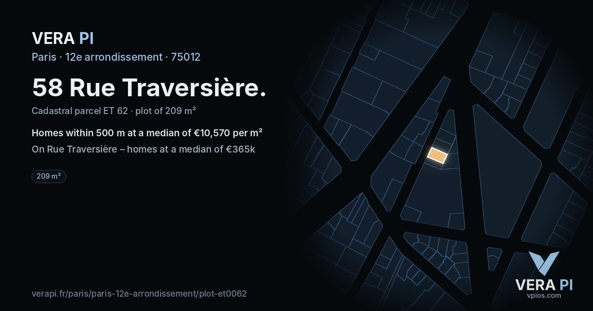 58 Rue Traversière, 12e arrondissement at night – the plot lit, the parcels around coloured by the prices near them