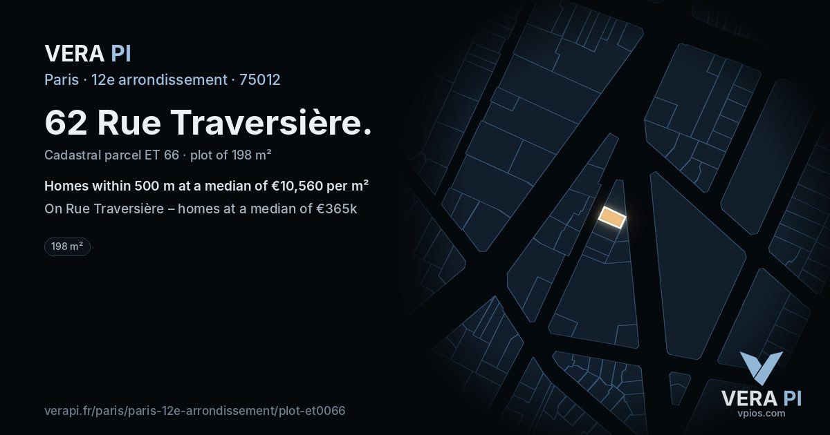 62 Rue Traversière, 12e arrondissement at night – the plot lit, the parcels around coloured by the prices near them