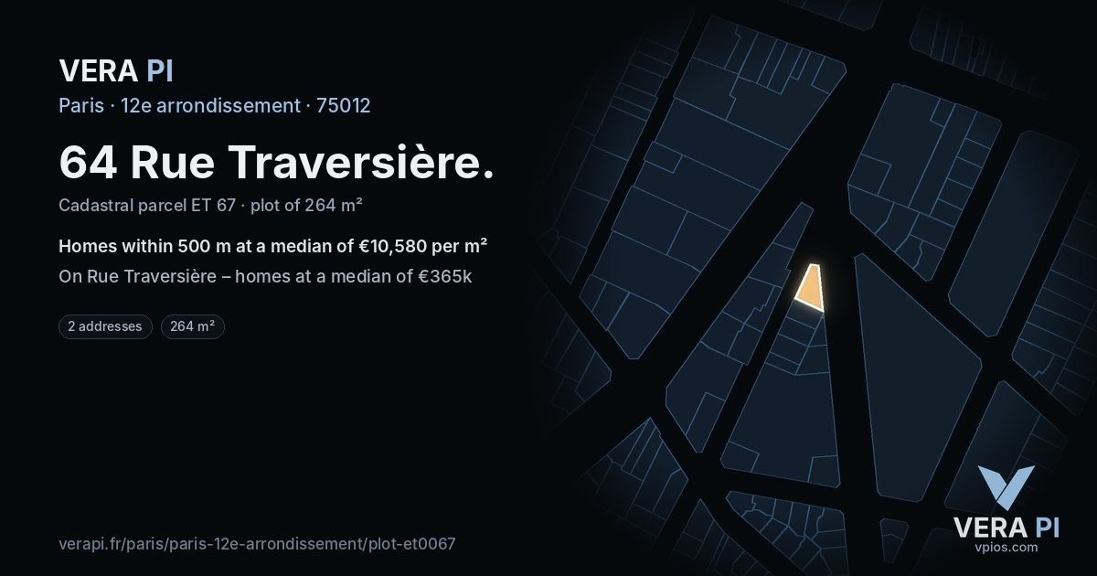 64 Rue Traversière, 12e arrondissement at night – the plot lit, the parcels around coloured by the prices near them