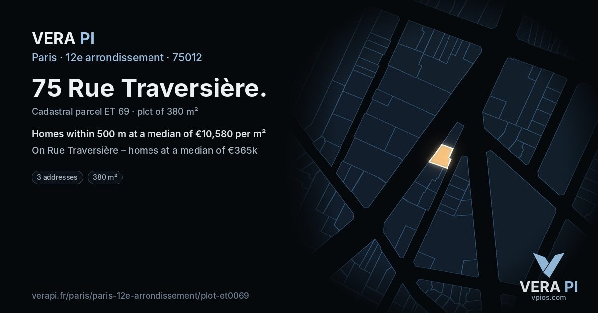 75 Rue Traversière, 12e arrondissement at night – the plot lit, the parcels around coloured by the prices near them