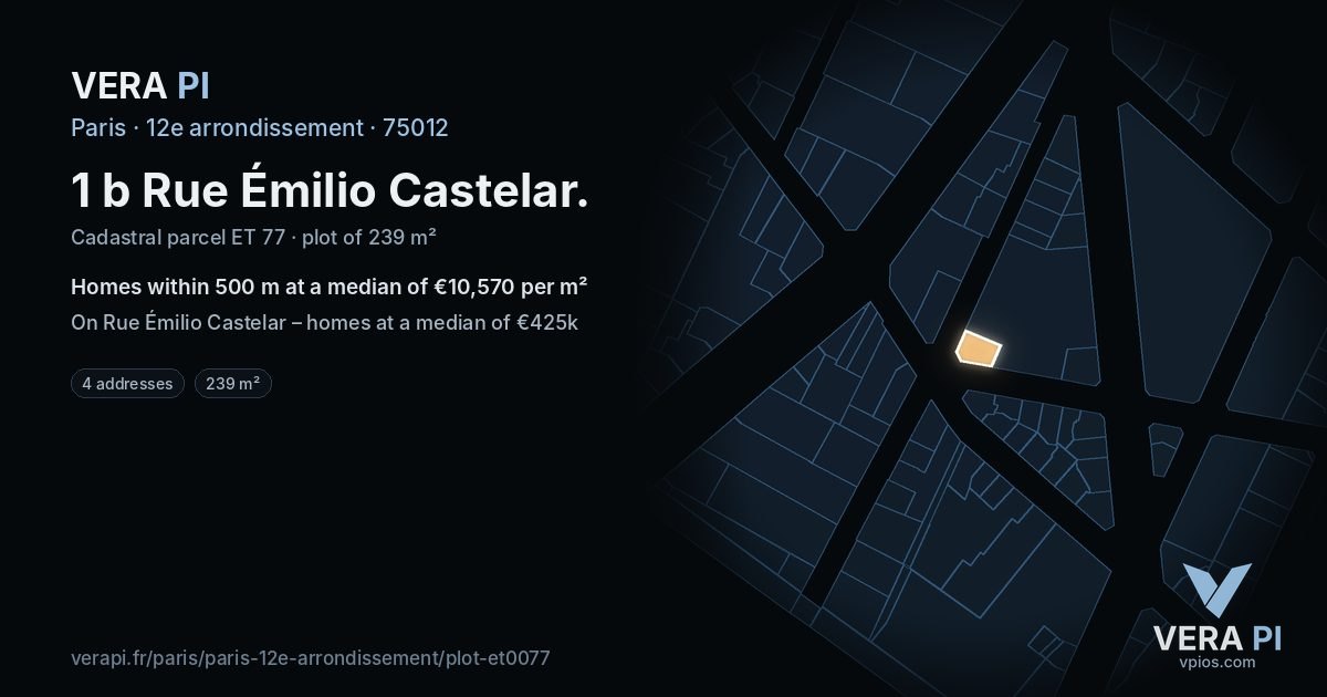 1 b Rue Émilio Castelar, 12e arrondissement at night – the plot lit, the parcels around coloured by the prices near them