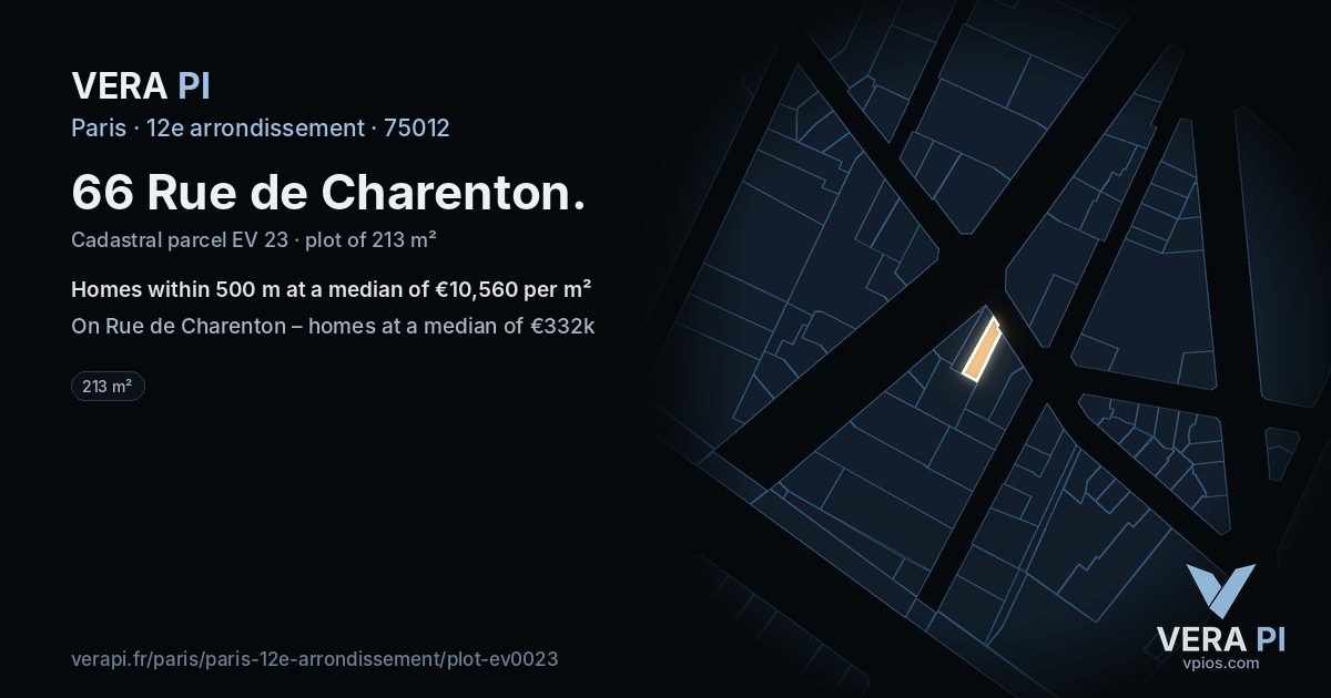 66 Rue de Charenton, 12e arrondissement at night – the plot lit, the parcels around coloured by the prices near them