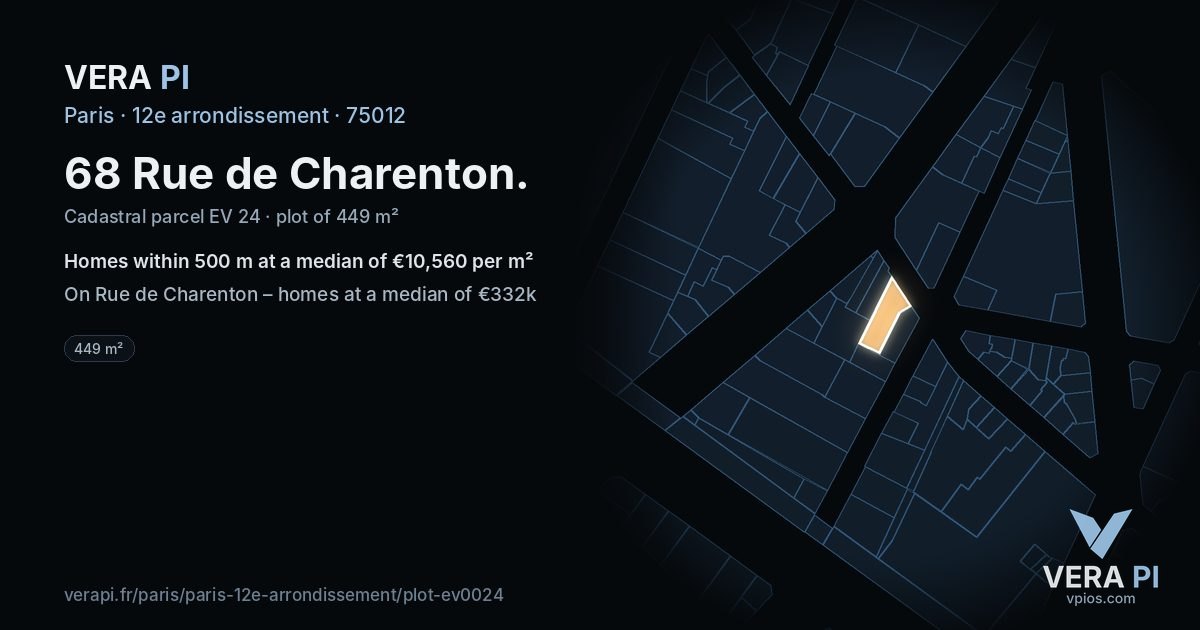 68 Rue de Charenton, 12e arrondissement at night – the plot lit, the parcels around coloured by the prices near them