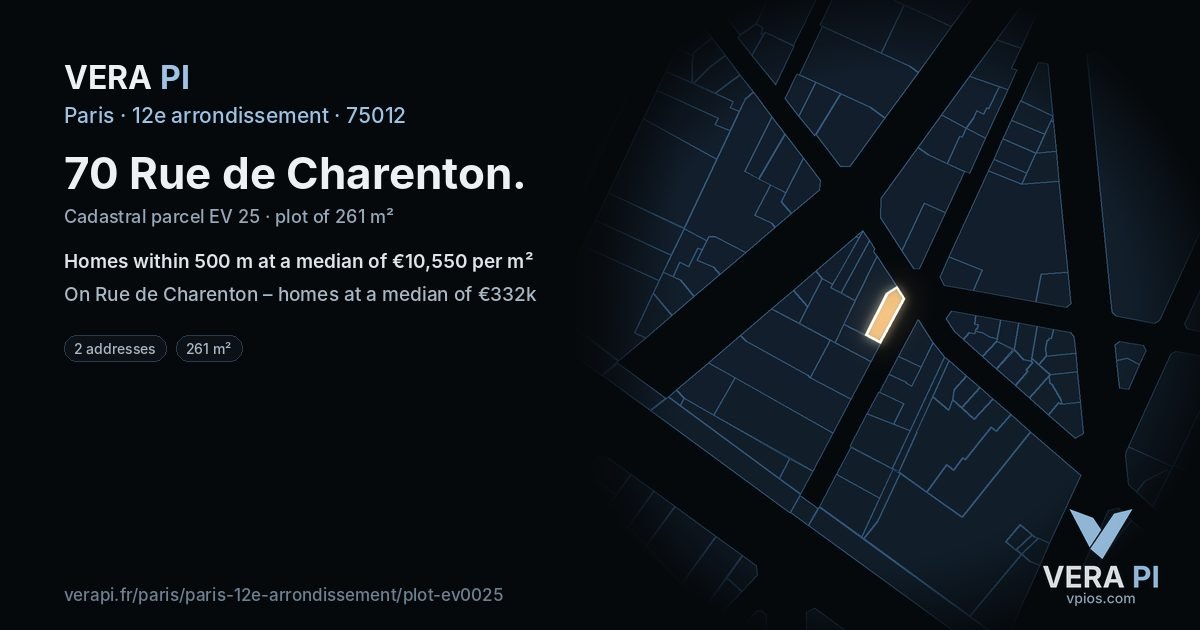 70 Rue de Charenton, 12e arrondissement at night – the plot lit, the parcels around coloured by the prices near them