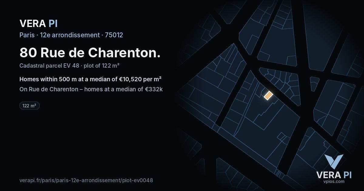 80 Rue de Charenton, 12e arrondissement at night – the plot lit, the parcels around coloured by the prices near them