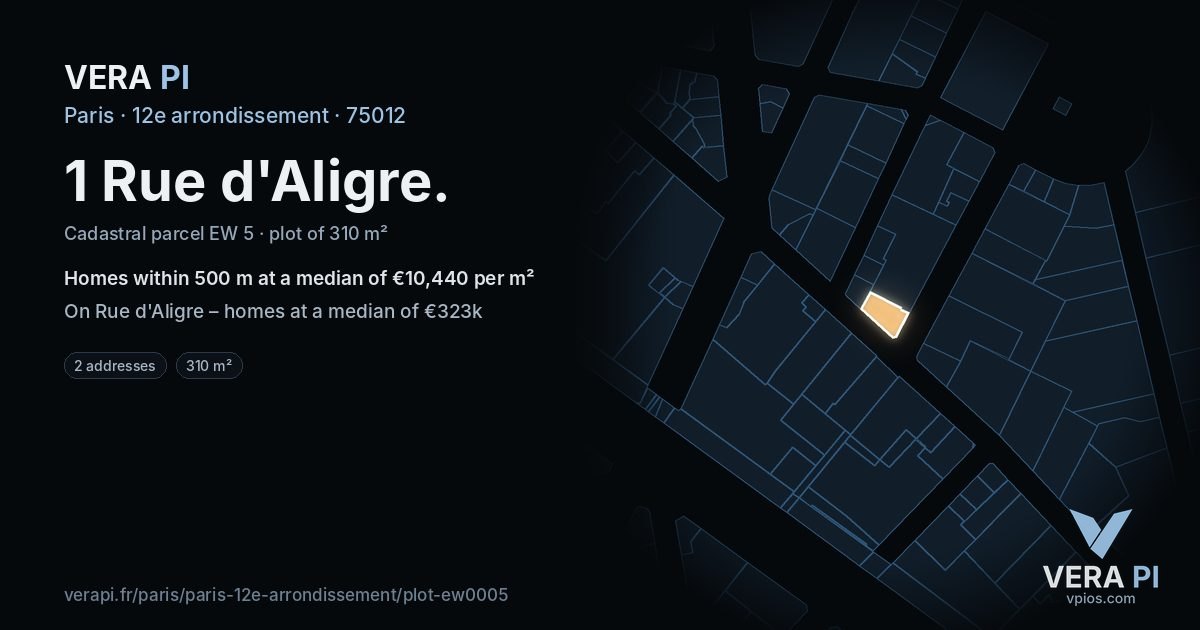 1 Rue d'Aligre, 12e arrondissement at night – the plot lit, the parcels around coloured by the prices near them