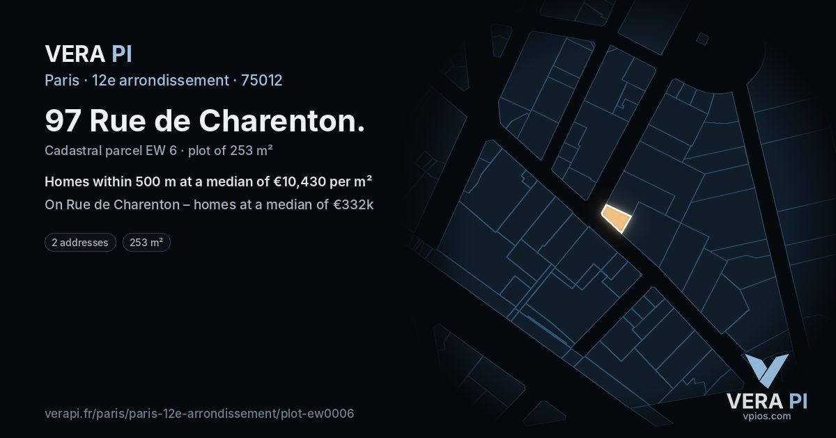 97 Rue de Charenton, 12e arrondissement at night – the plot lit, the parcels around coloured by the prices near them