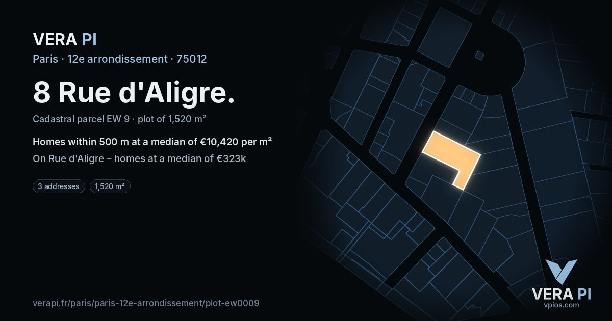 8 Rue d'Aligre, 12e arrondissement at night – the plot lit, the parcels around coloured by the prices near them