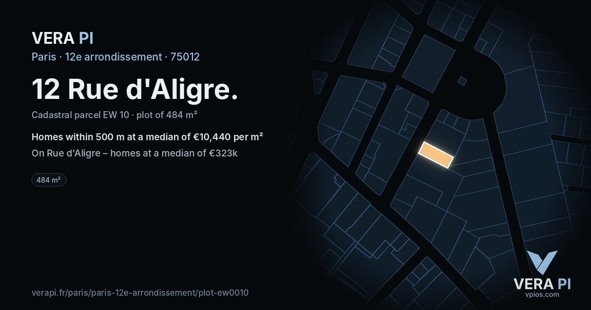 12 Rue d'Aligre, 12e arrondissement at night – the plot lit, the parcels around coloured by the prices near them