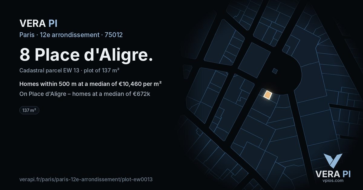 8 Place d'Aligre, 12e arrondissement at night – the plot lit, the parcels around coloured by the prices near them
