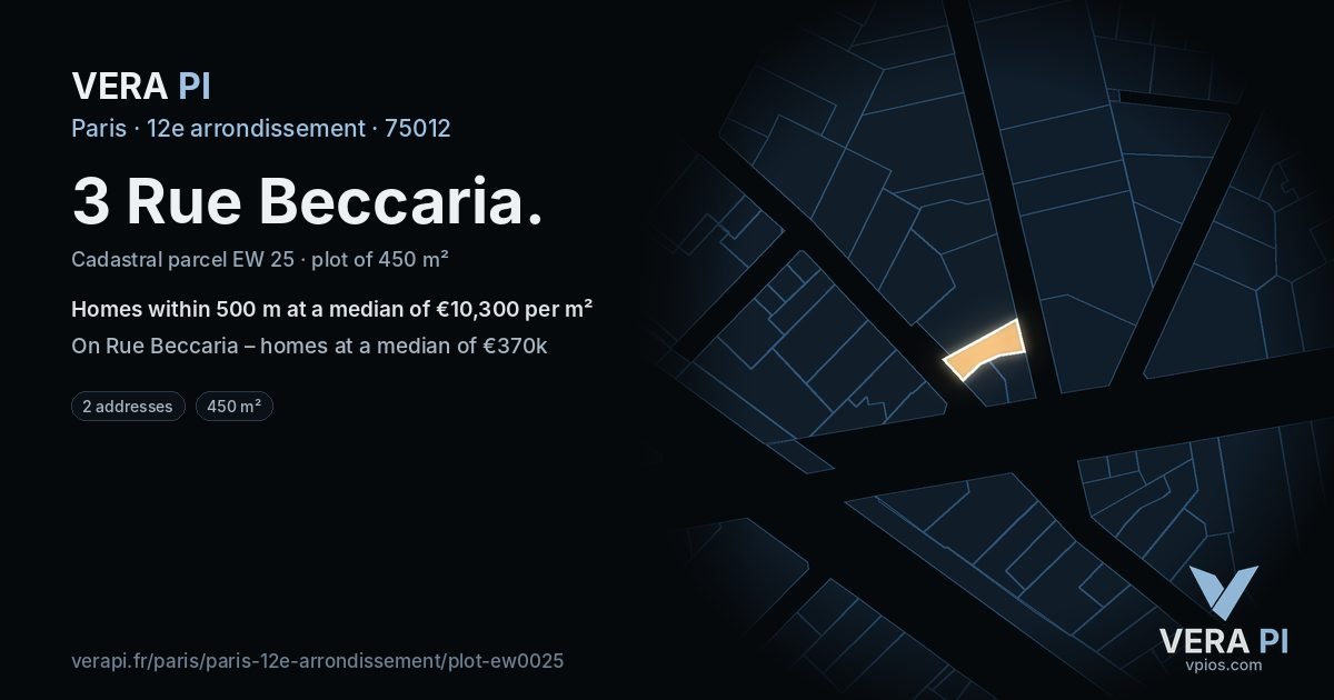 3 Rue Beccaria, 12e arrondissement at night – the plot lit, the parcels around coloured by the prices near them