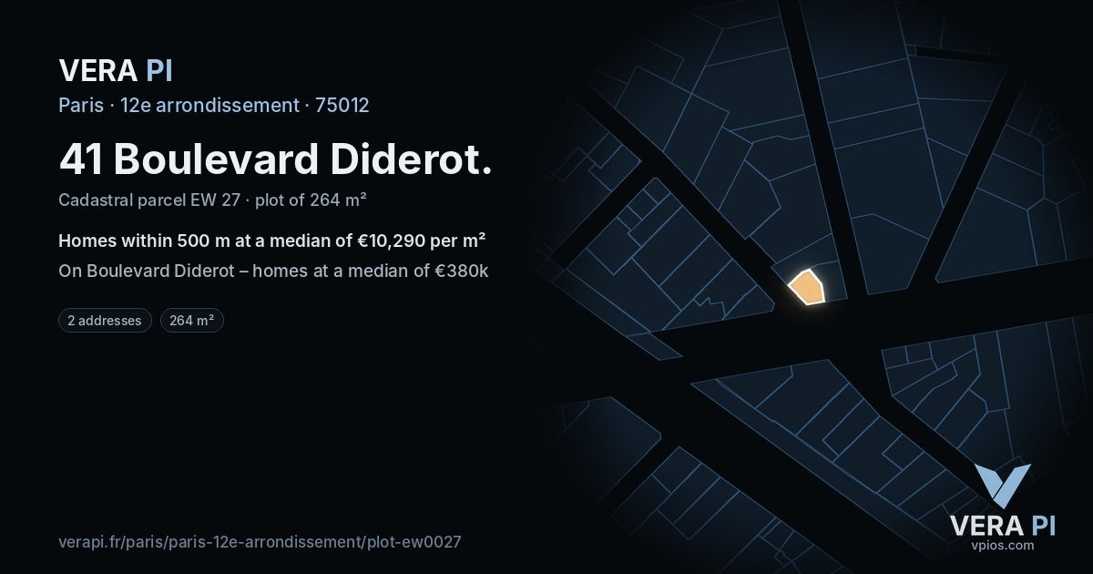 41 Boulevard Diderot, 12e arrondissement at night – the plot lit, the parcels around coloured by the prices near them