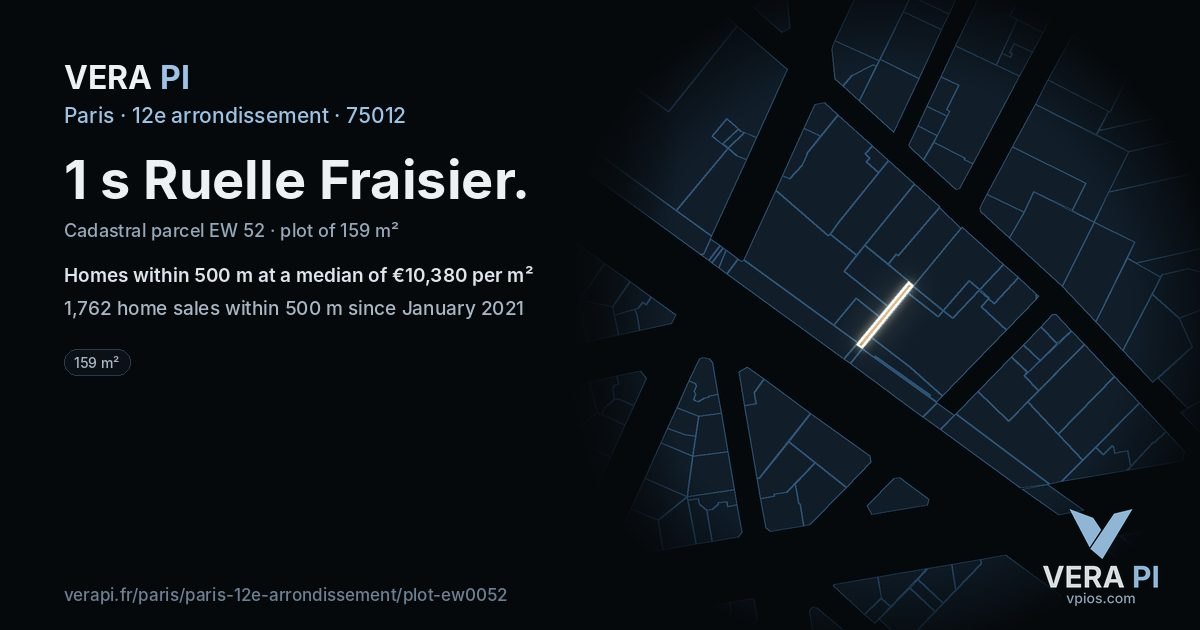 1 s Ruelle Fraisier, 12e arrondissement at night – the plot lit, the parcels around coloured by the prices near them