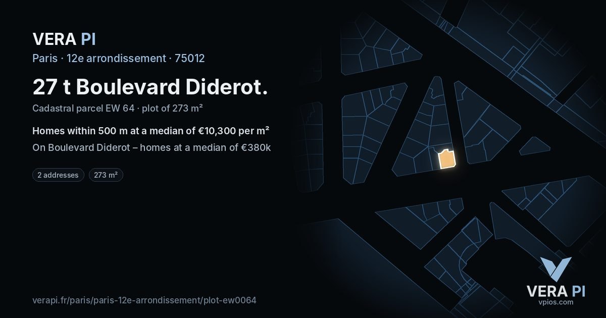 27 t Boulevard Diderot, 12e arrondissement at night – the plot lit, the parcels around coloured by the prices near them