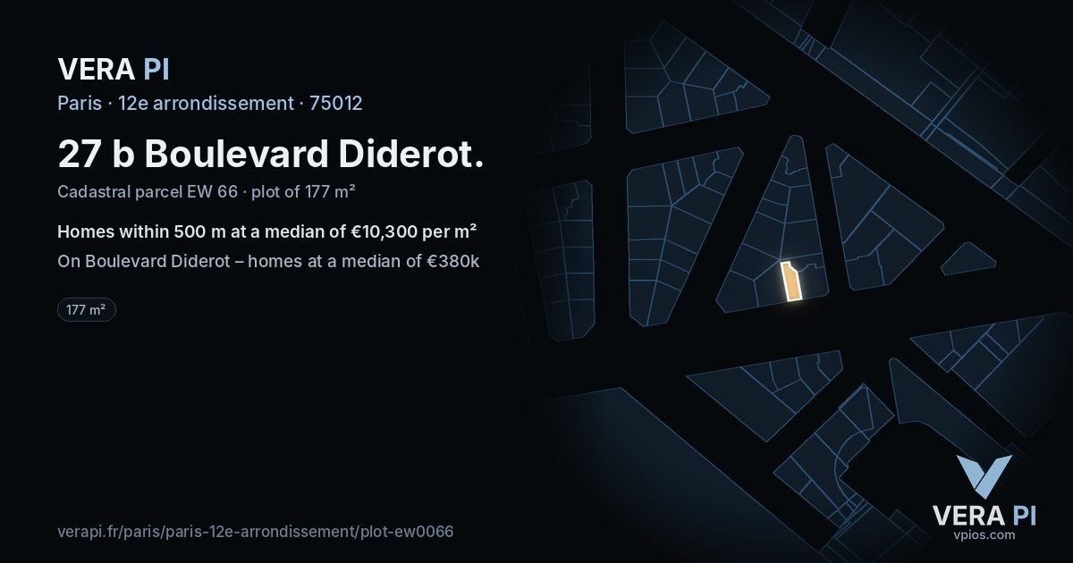 27 b Boulevard Diderot, 12e arrondissement at night – the plot lit, the parcels around coloured by the prices near them