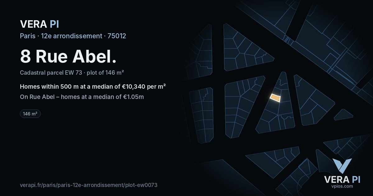 8 Rue Abel, 12e arrondissement at night – the plot lit, the parcels around coloured by the prices near them