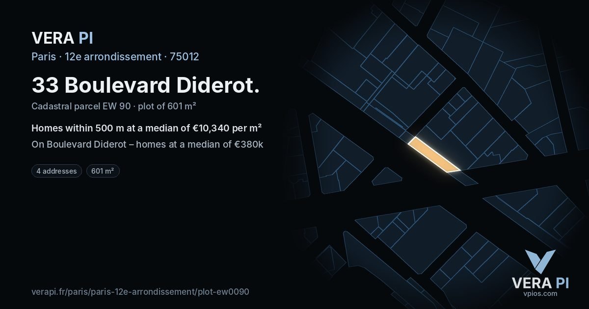 33 Boulevard Diderot, 12e arrondissement at night – the plot lit, the parcels around coloured by the prices near them