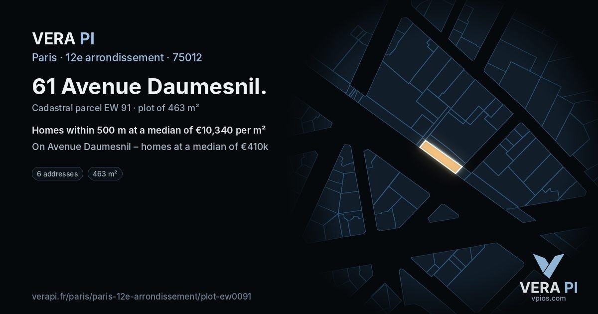 61 Avenue Daumesnil, 12e arrondissement at night – the plot lit, the parcels around coloured by the prices near them