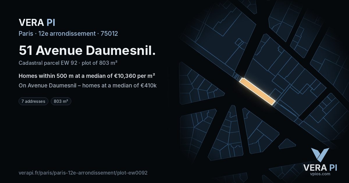 51 Avenue Daumesnil, 12e arrondissement at night – the plot lit, the parcels around coloured by the prices near them