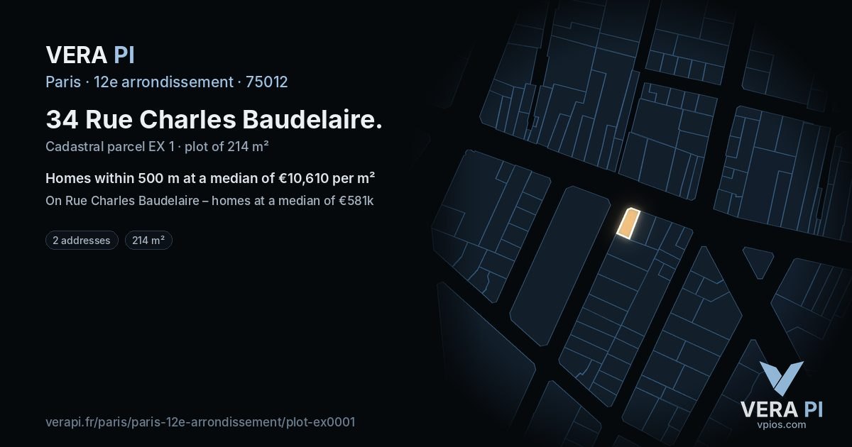 34 Rue Charles Baudelaire, 12e arrondissement at night – the plot lit, the parcels around coloured by the prices near them