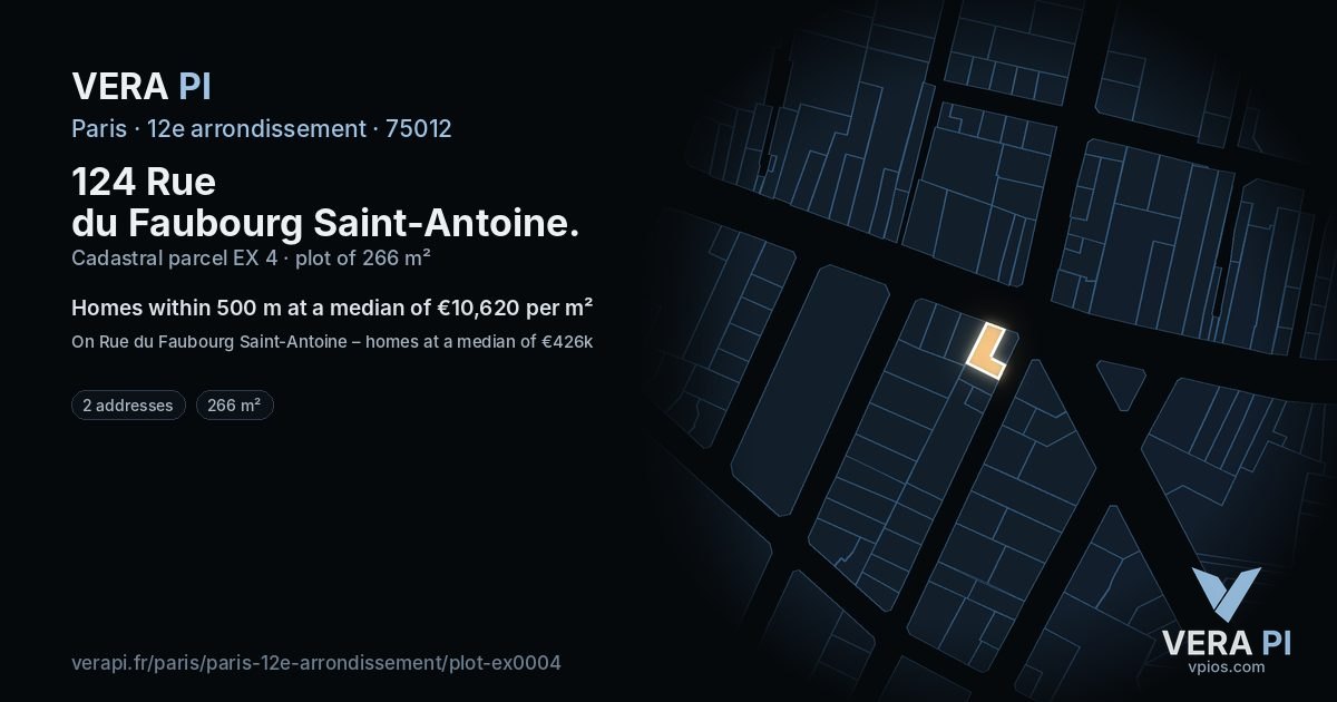 124 Rue du Faubourg Saint-Antoine, 12e arrondissement at night – the plot lit, the parcels around coloured by the prices near them