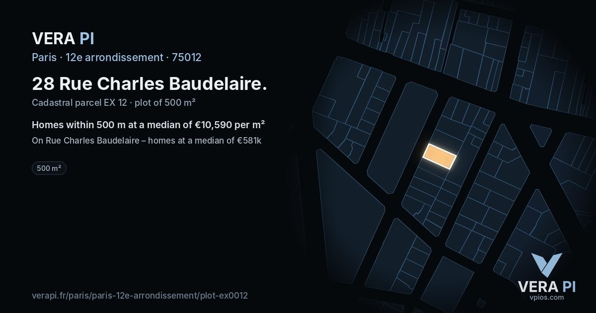 28 Rue Charles Baudelaire, 12e arrondissement at night – the plot lit, the parcels around coloured by the prices near them