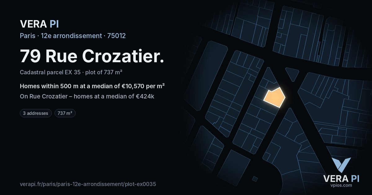 79 Rue Crozatier, 12e arrondissement at night – the plot lit, the parcels around coloured by the prices near them