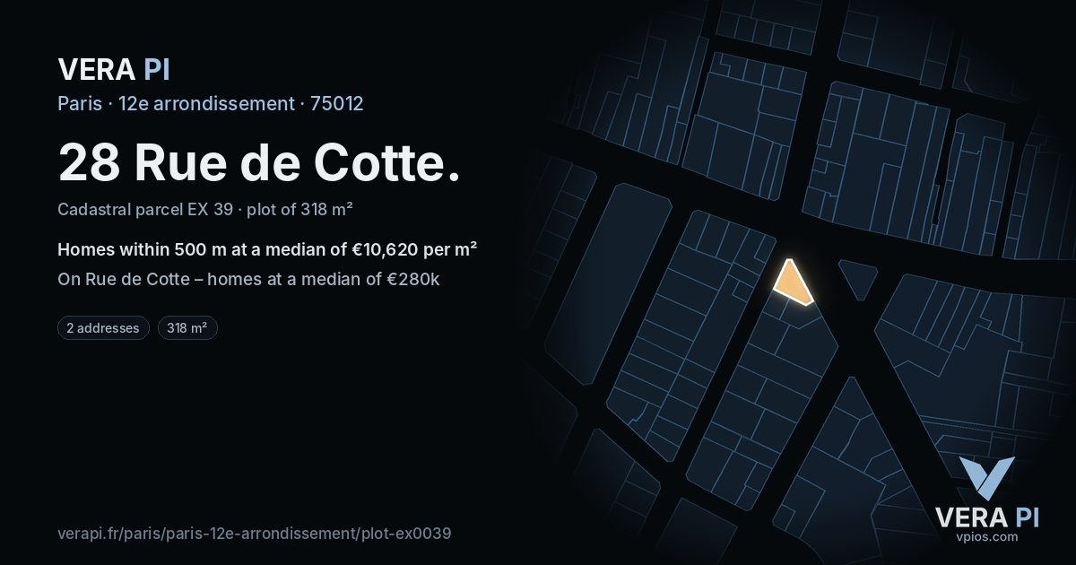 28 Rue de Cotte, 12e arrondissement at night – the plot lit, the parcels around coloured by the prices near them