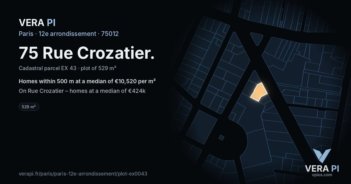 75 Rue Crozatier, 12e arrondissement at night – the plot lit, the parcels around coloured by the prices near them