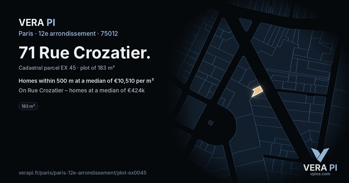 71 Rue Crozatier, 12e arrondissement at night – the plot lit, the parcels around coloured by the prices near them