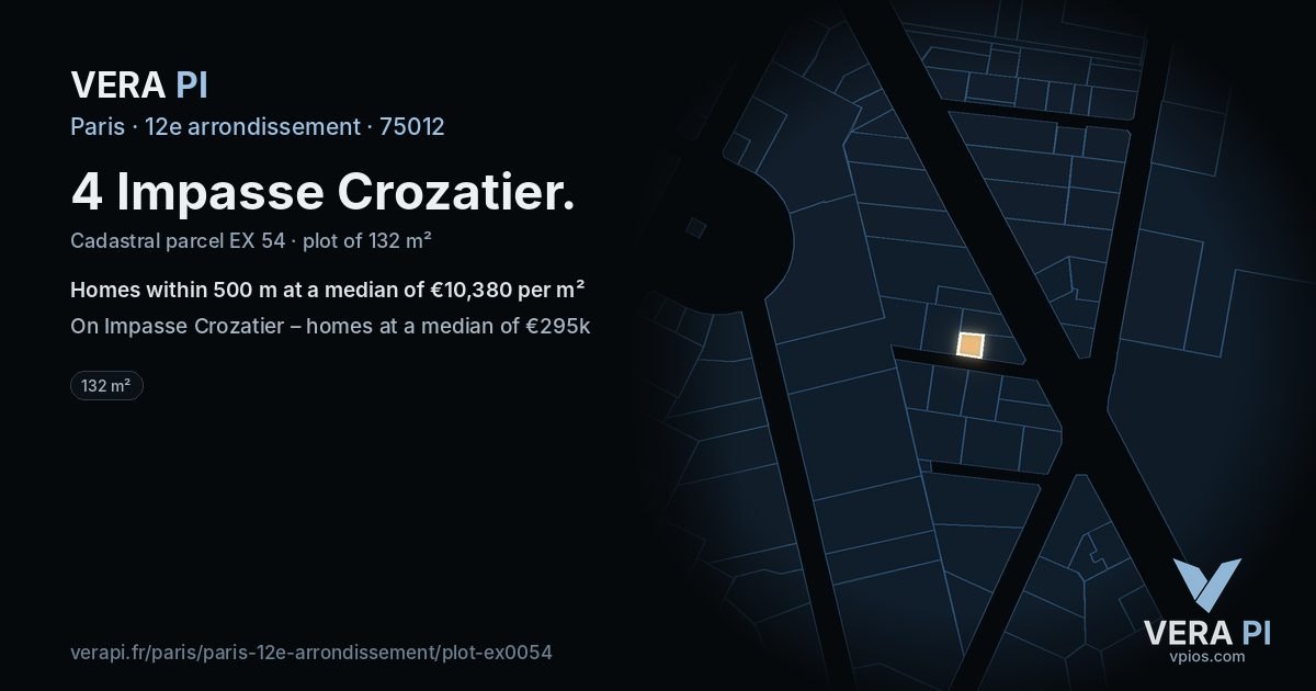 4 Impasse Crozatier, 12e arrondissement at night – the plot lit, the parcels around coloured by the prices near them