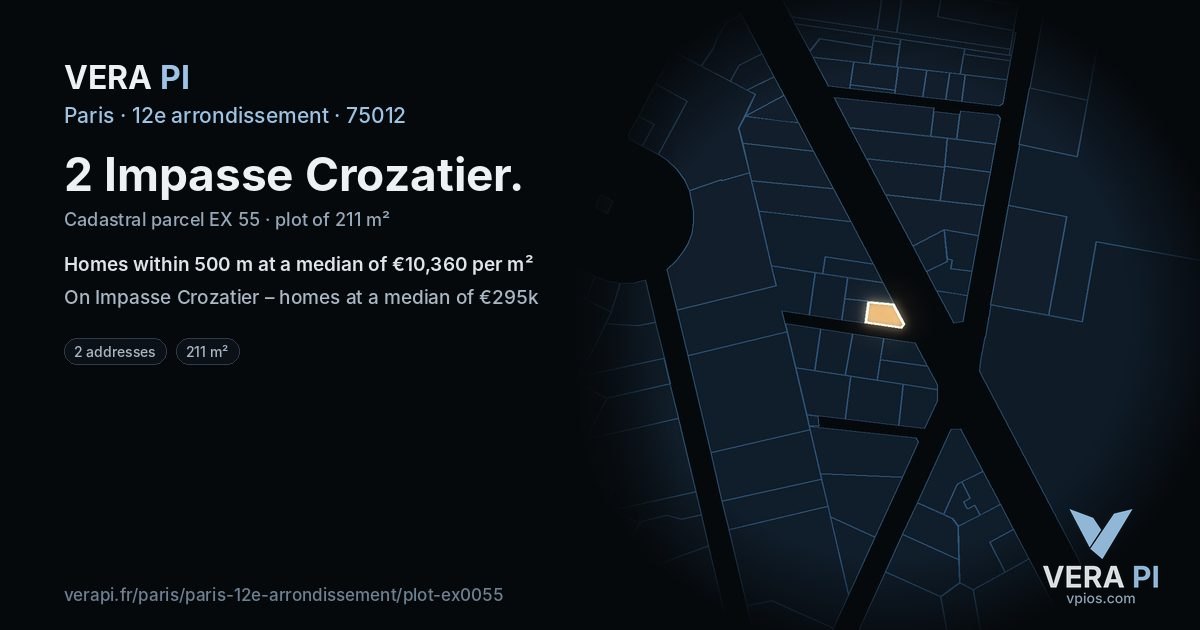 2 Impasse Crozatier, 12e arrondissement at night – the plot lit, the parcels around coloured by the prices near them