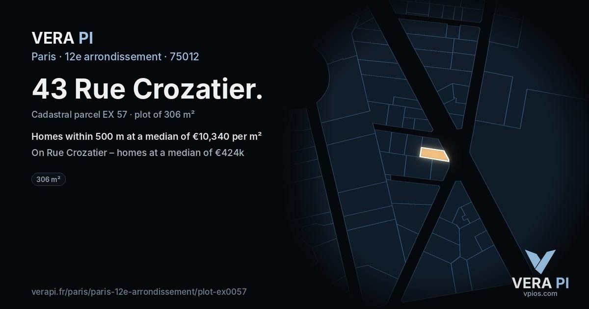 43 Rue Crozatier, 12e arrondissement at night – the plot lit, the parcels around coloured by the prices near them