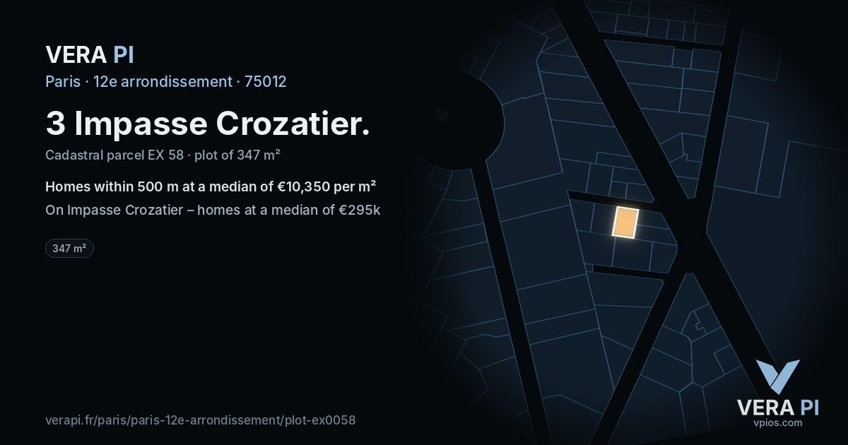 3 Impasse Crozatier, 12e arrondissement at night – the plot lit, the parcels around coloured by the prices near them