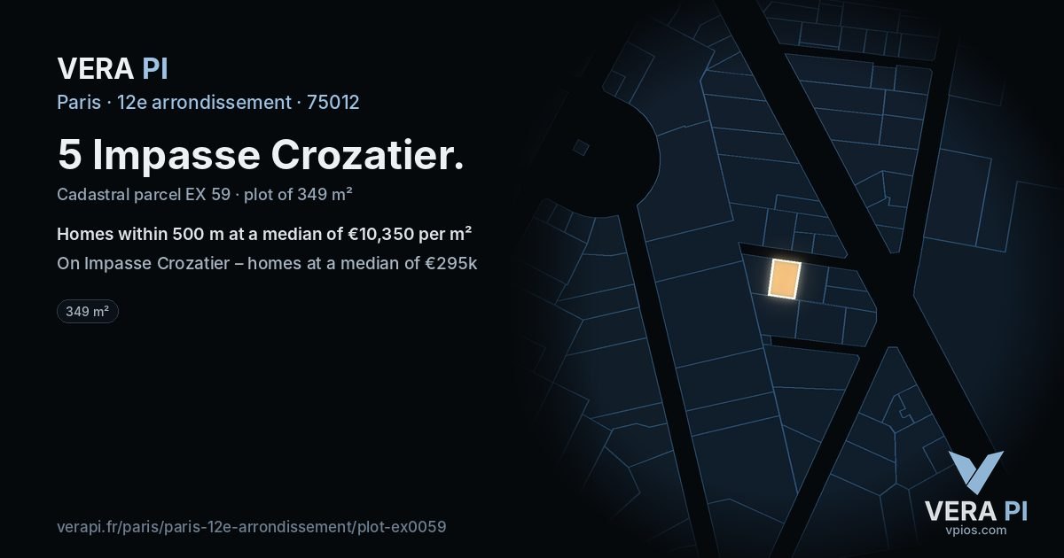 5 Impasse Crozatier, 12e arrondissement at night – the plot lit, the parcels around coloured by the prices near them