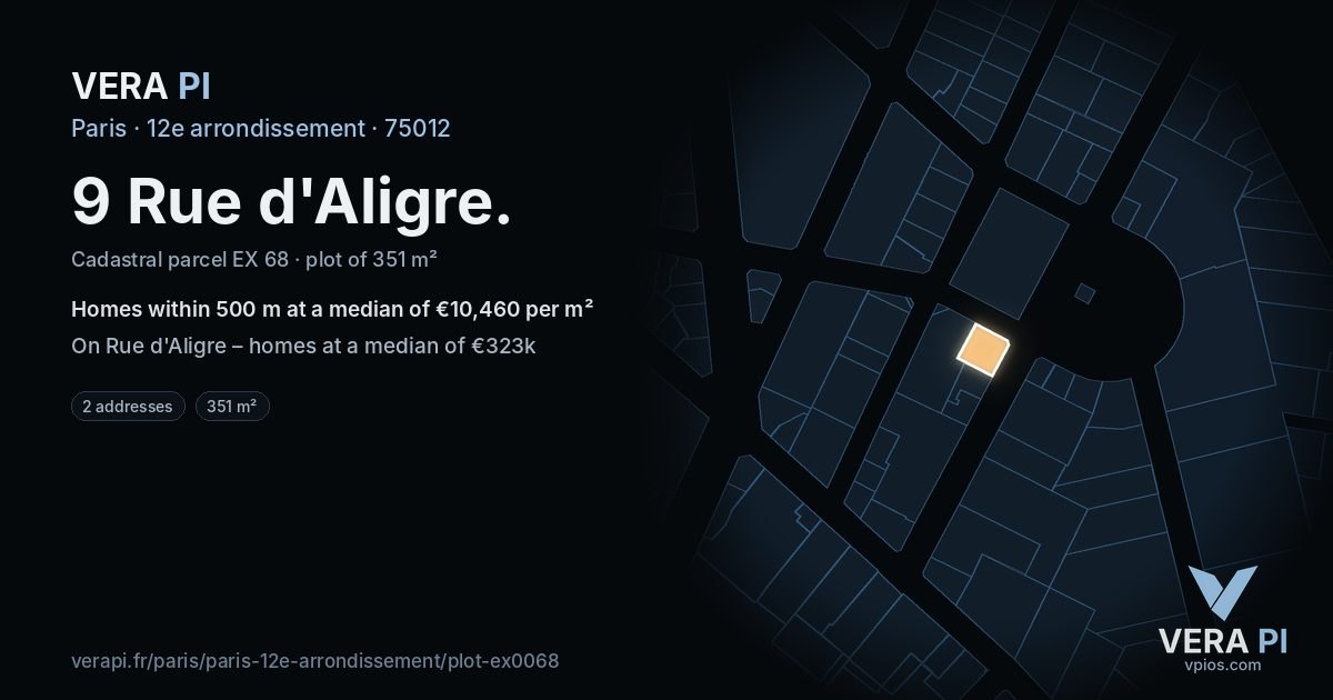 9 Rue d'Aligre, 12e arrondissement at night – the plot lit, the parcels around coloured by the prices near them