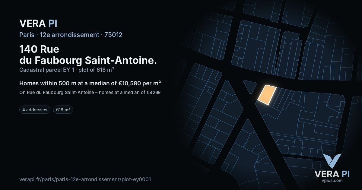 140 Rue du Faubourg Saint-Antoine, 12e arrondissement at night – the plot lit, the parcels around coloured by the prices near them