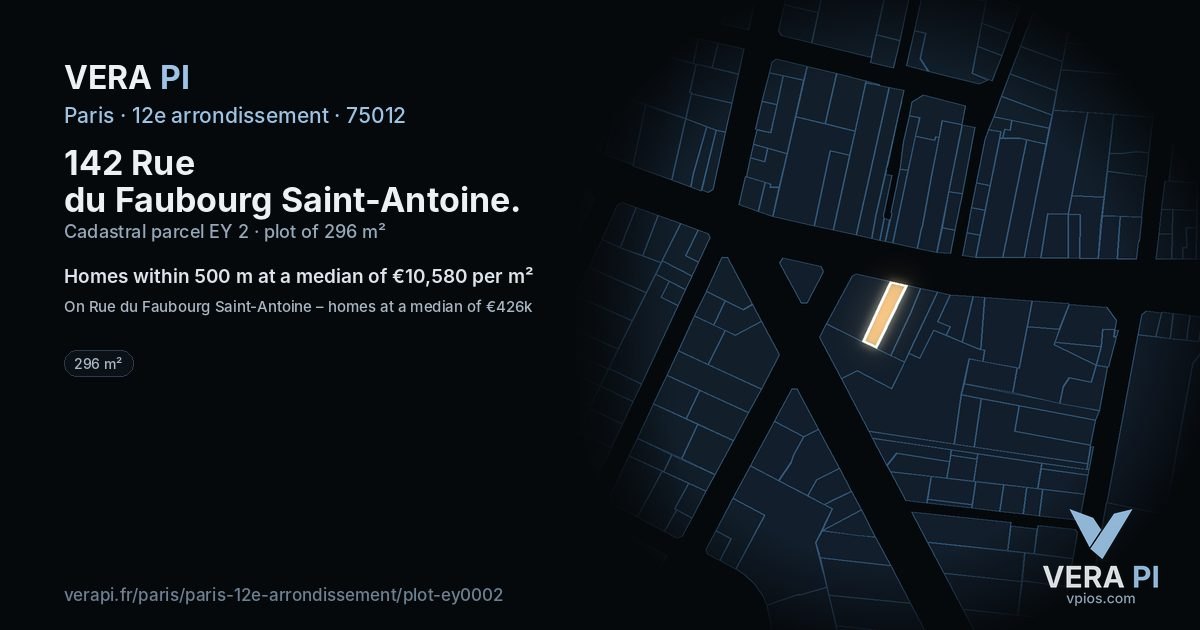 142 Rue du Faubourg Saint-Antoine, 12e arrondissement at night – the plot lit, the parcels around coloured by the prices near them