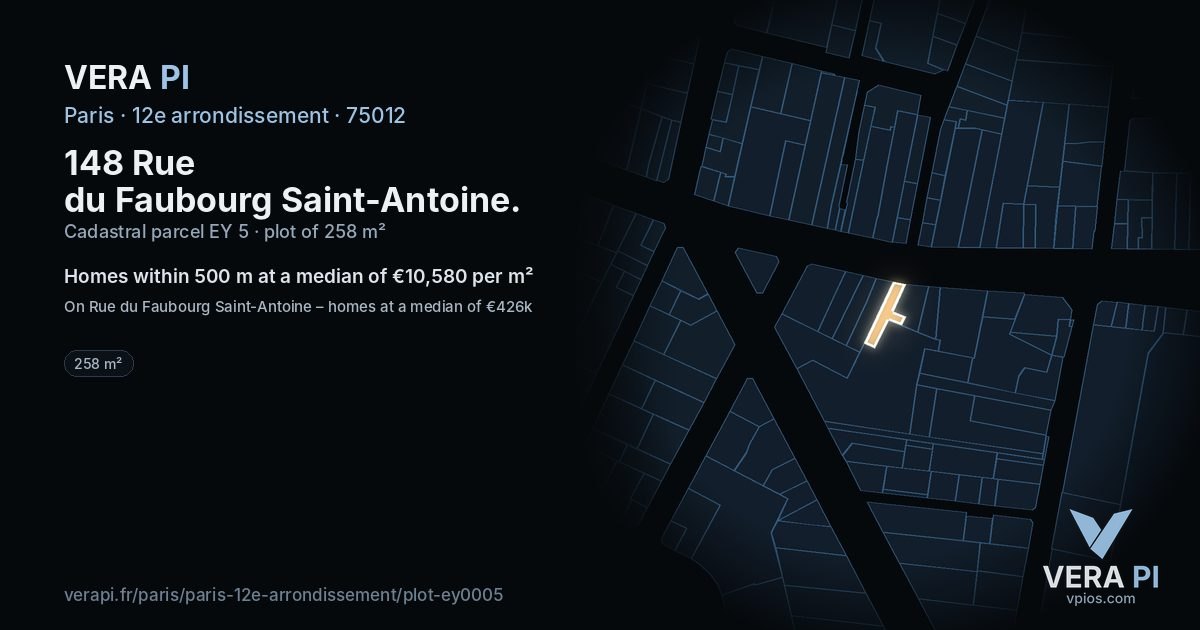 148 Rue du Faubourg Saint-Antoine, 12e arrondissement at night – the plot lit, the parcels around coloured by the prices near them