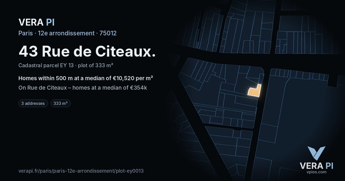 43 Rue de Citeaux, 12e arrondissement at night – the plot lit, the parcels around coloured by the prices near them