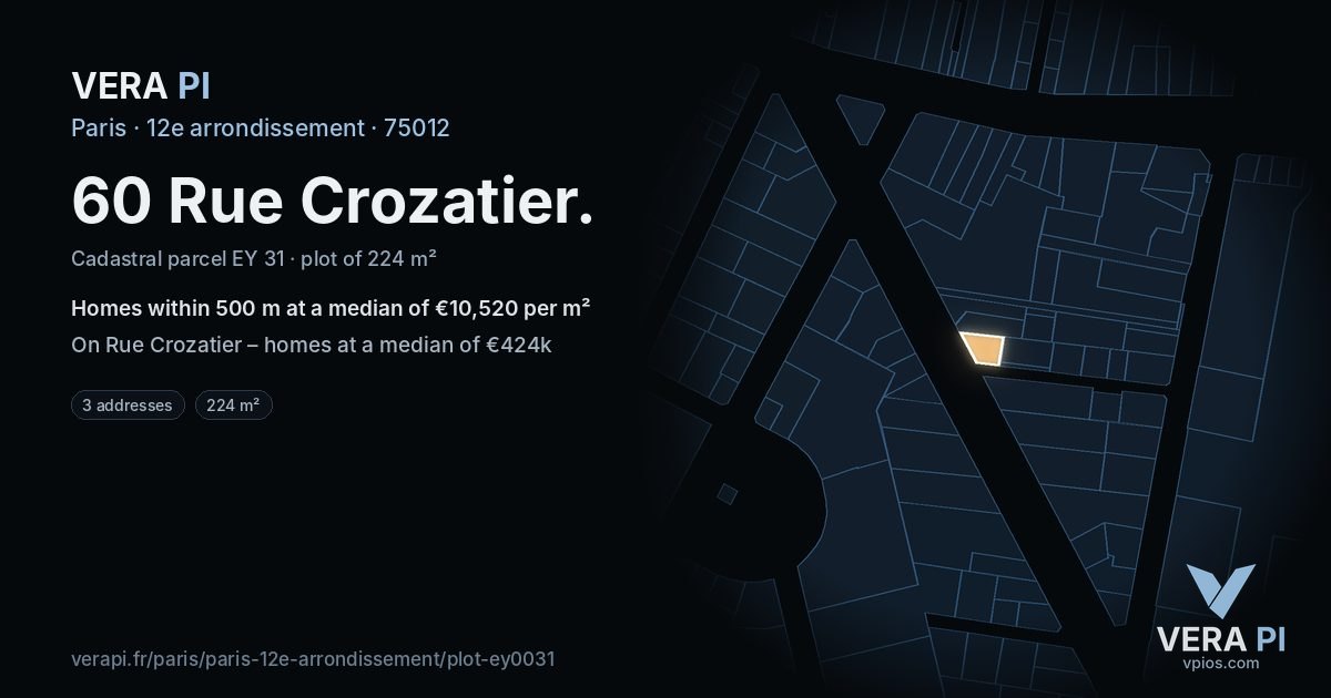 60 Rue Crozatier, 12e arrondissement at night – the plot lit, the parcels around coloured by the prices near them