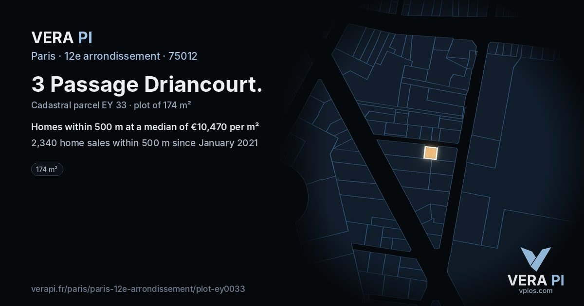 3 Passage Driancourt, 12e arrondissement at night – the plot lit, the parcels around coloured by the prices near them