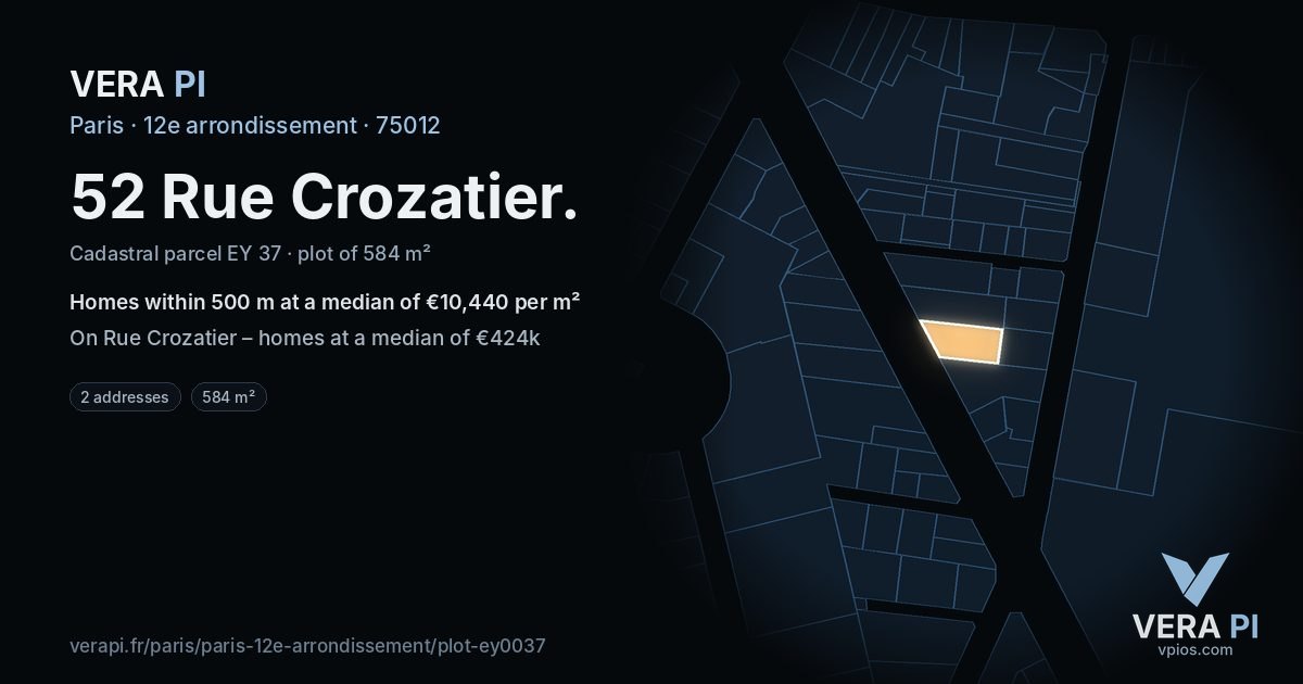 52 Rue Crozatier, 12e arrondissement at night – the plot lit, the parcels around coloured by the prices near them