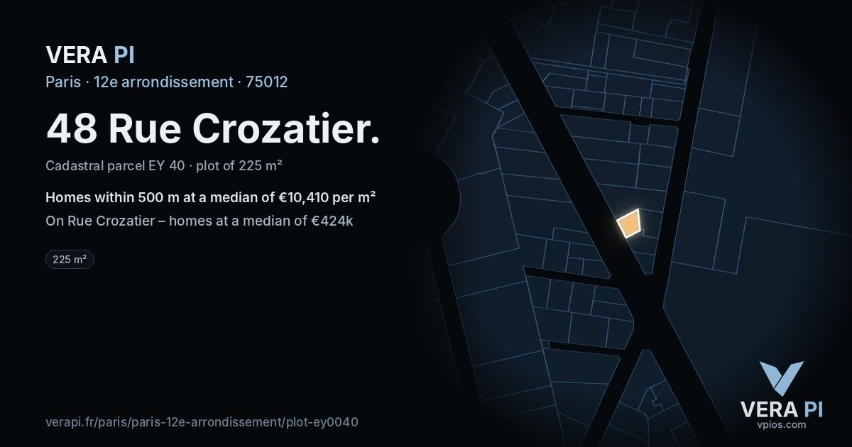 48 Rue Crozatier, 12e arrondissement at night – the plot lit, the parcels around coloured by the prices near them
