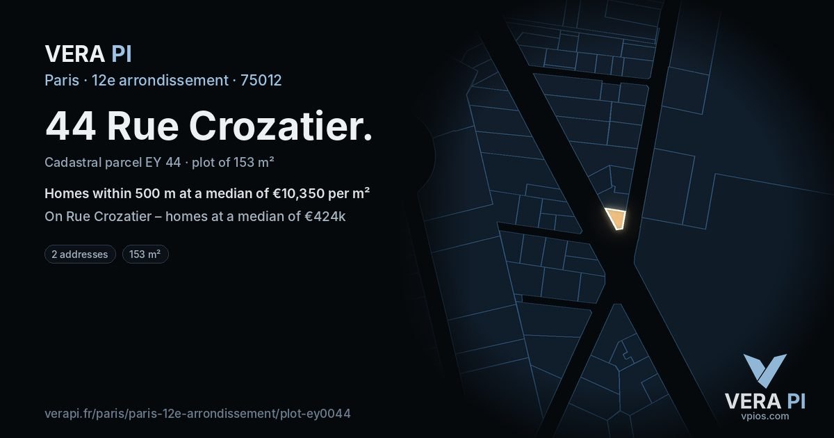 44 Rue Crozatier, 12e arrondissement at night – the plot lit, the parcels around coloured by the prices near them