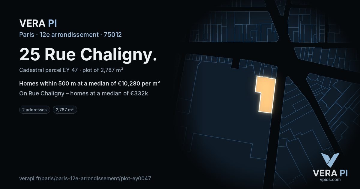 25 Rue Chaligny, 12e arrondissement at night – the plot lit, the parcels around coloured by the prices near them