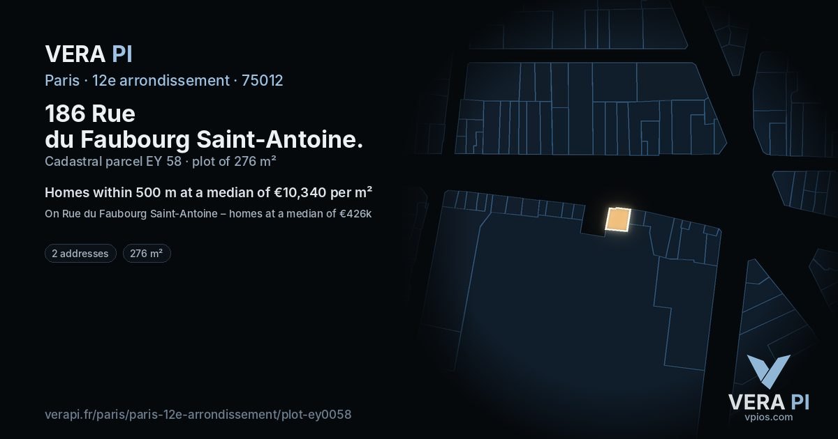 186 Rue du Faubourg Saint-Antoine, 12e arrondissement at night – the plot lit, the parcels around coloured by the prices near them