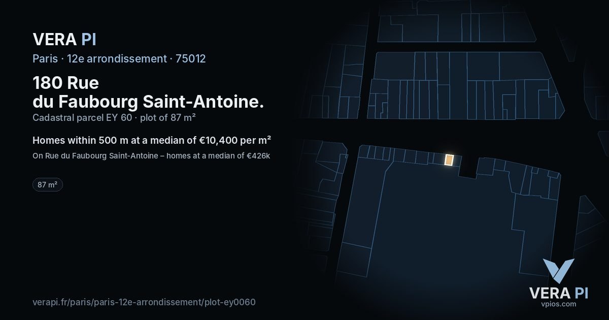 180 Rue du Faubourg Saint-Antoine, 12e arrondissement at night – the plot lit, the parcels around coloured by the prices near them